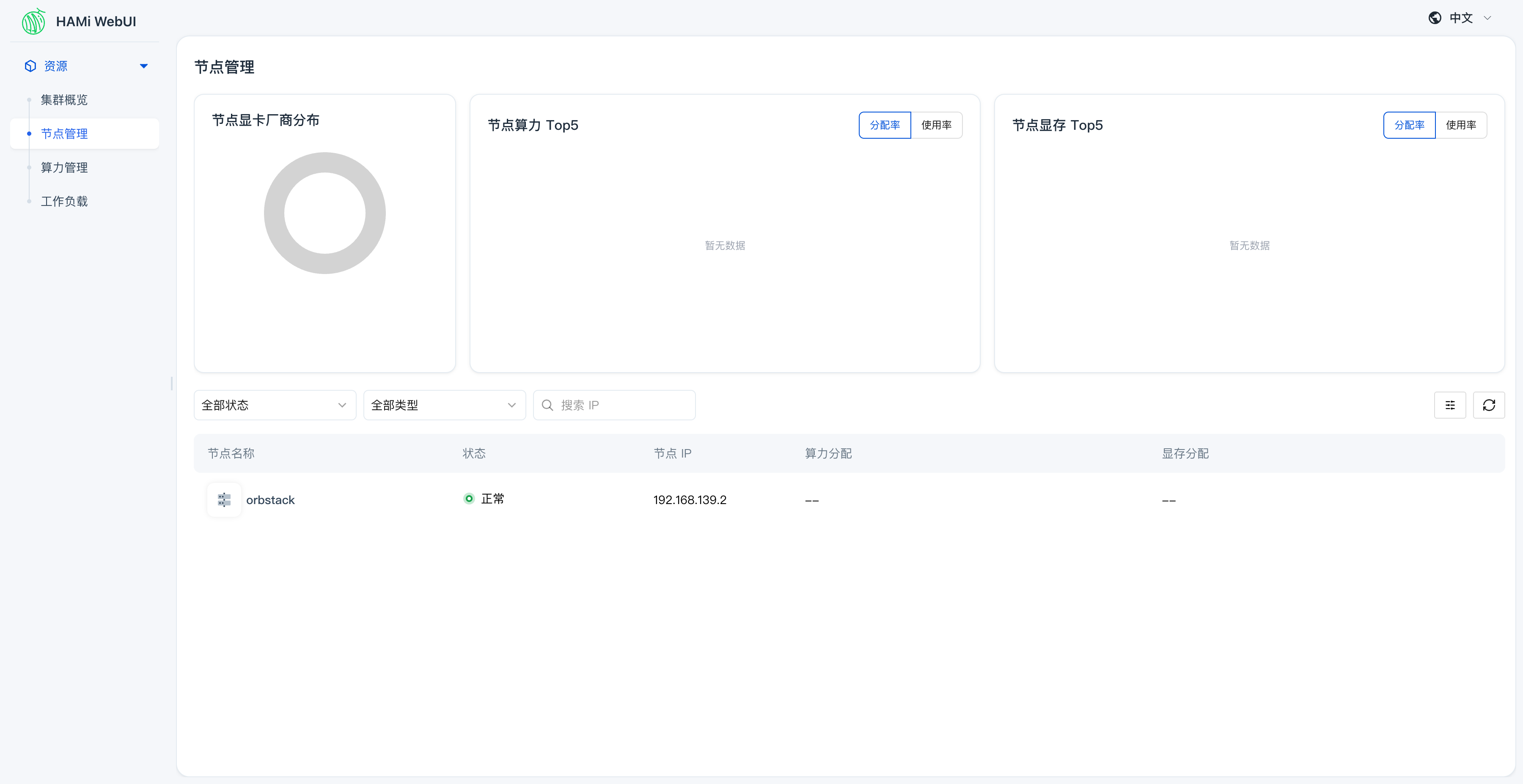 HAMi WebUI 集群概览